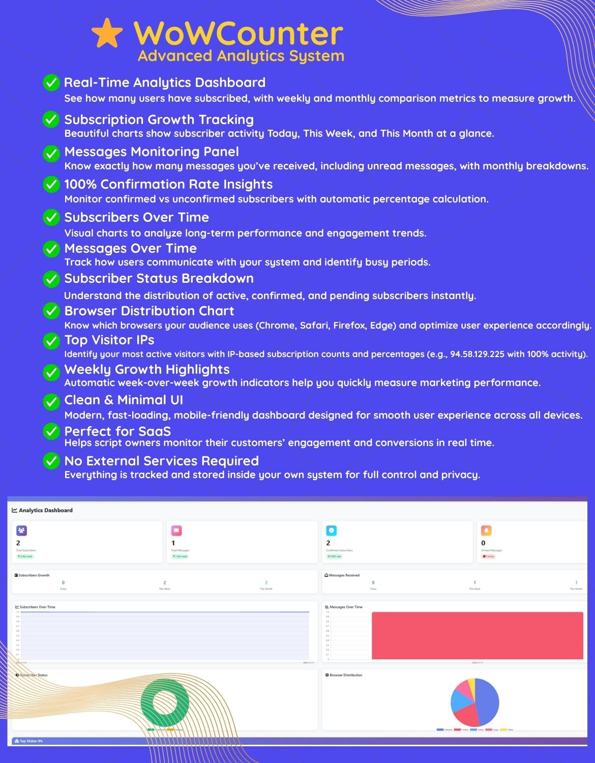 WoWCounter - Coming Soon & Countdown Script - Image 4